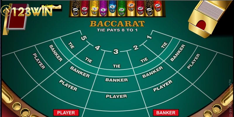 Giới thiệu tổng quan baccarat là gì